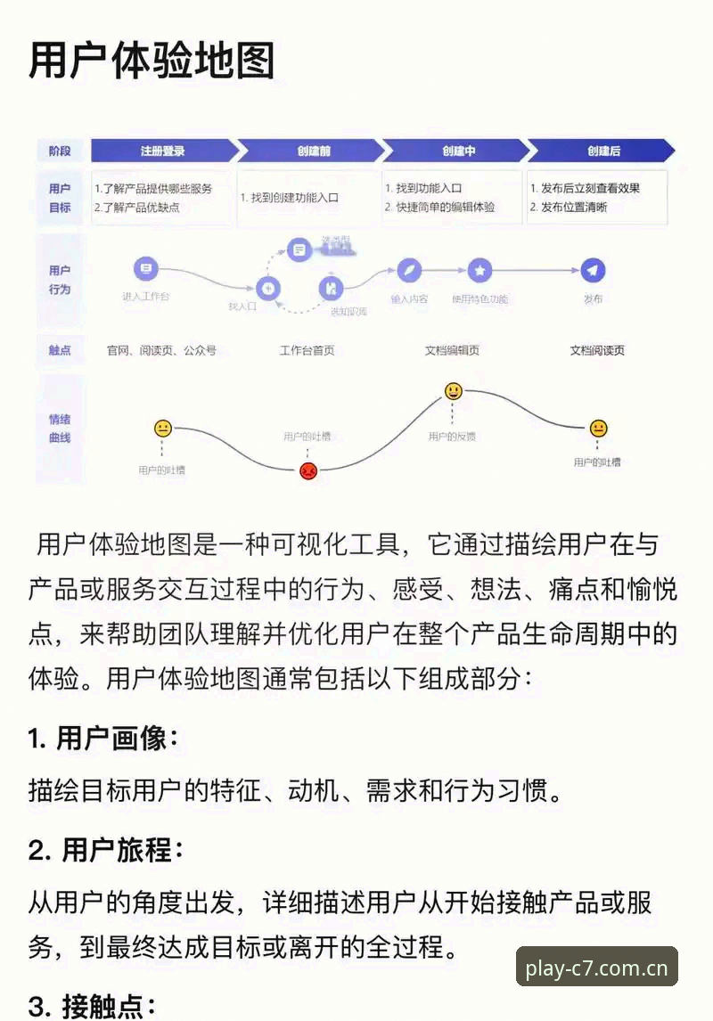 C7娱乐平台体验详解：从入门到精通的完整指南