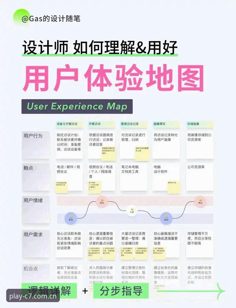 C7娱乐地址全面解析：从官网入口到平台体验的深度思考